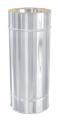 12715